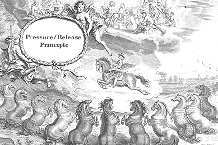 The Principles of Horsemanship:  Pressure / Release